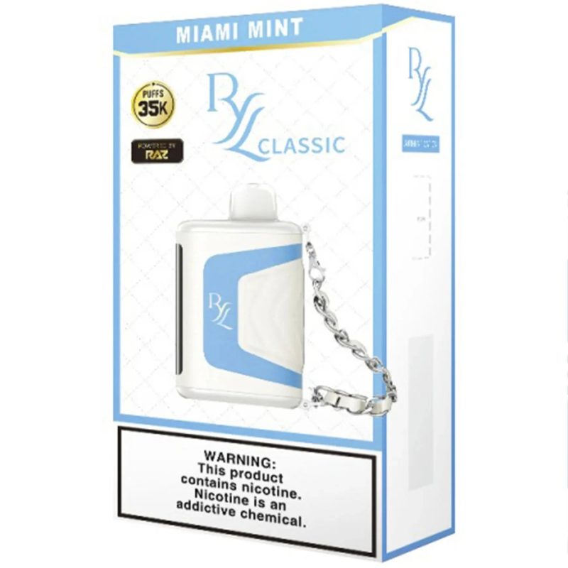 Miami Mint