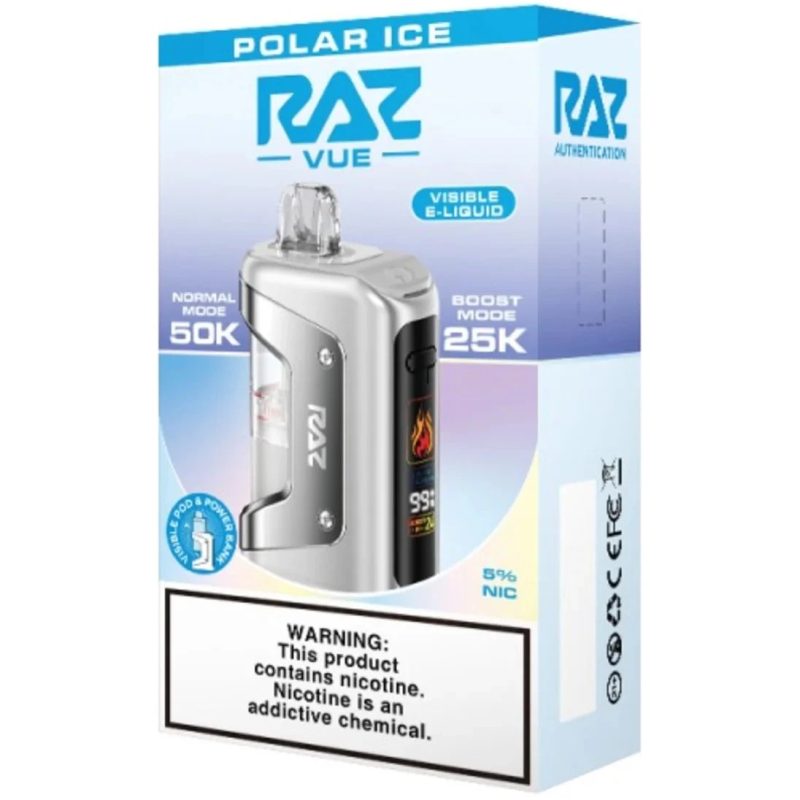 Polar Ice