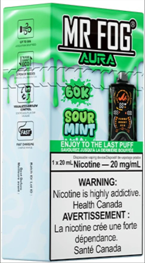 Sour Mint